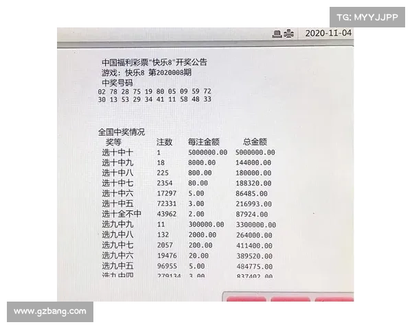 加拿大28预测软件分析与技巧分享 提升预测准确率的实用方法 加拿大28预测软件分析与技巧分享 提升预测准确率的实用方法